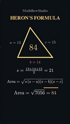 A Triangle's Area From Just 3 Numbers