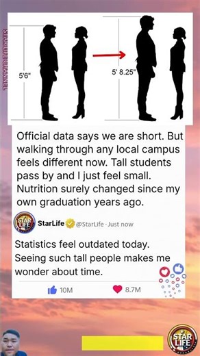 Why does every student look like a professional athlete on campuses lately?