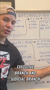 Understanding Public Law 95-109: Consumer Credit Protection #shorts