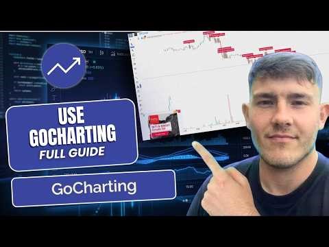 How to Use GoCharting (Full Guide 2026)