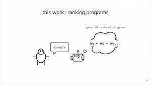 [icml 2024] Amortizing Pragmatic Program Synthesis with Rankings