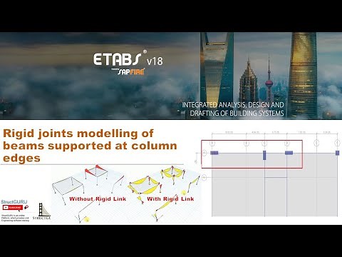 Rigid joints modelling of beams supported at column edges