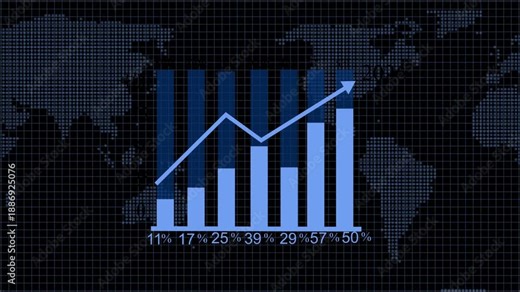 Global Data Trends with Weekly Graph Overlay 2026 Animation