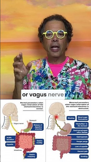When diarrhea and GI problems have no other explanation