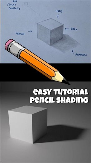 CUBE SHADING BREAKDOWN | TUTORIAL #drawing #shorts #shading