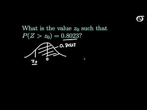Finding Percentiles Using the Standard Normal Table (for tables that give the area between 0 and z)