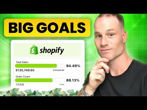 How To Achieve BIG Goals In Ecommerce