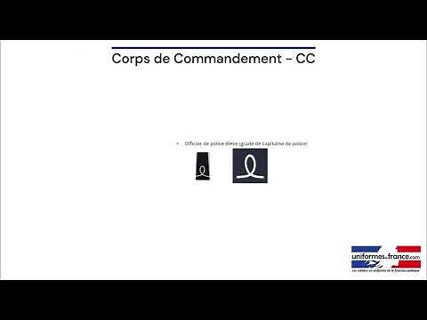 Les grades de la police nationale