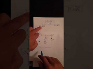 arbre de défaillance