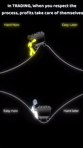 Trust the Process! #tradingmemes #trading #smc