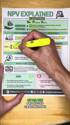 Net Present Value Explained Simply (NPV)