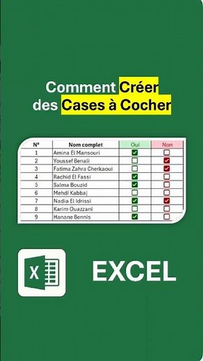 Comment créer des cases à cocher sur Excel