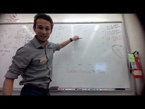 Conducting System of Pacemaker Cells & Heart (5.1)