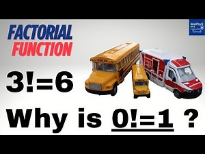 Factorial Function Explained — Simple Definition, Examples & Why 0! = 1