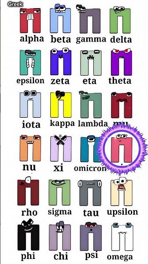 Greek alphabet lore song new version #alphabetlore #alphabetloresong #shorts