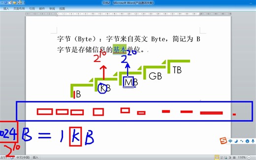 字节单位换算 B KB MB GB TB