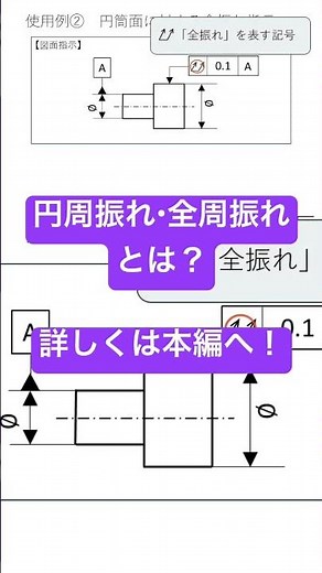 【幾何公差】円周振れ・全振れとは？