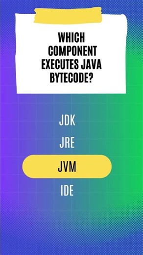 Which component execute java code #computerinstructor2026 #rajasthangovtjobs #governmentjobs2026