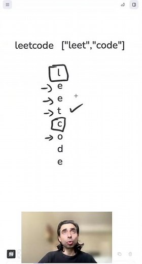 Word Break FAST! 🧩 LeetCode 139 👇 #code #leetcode #dsa #javascript