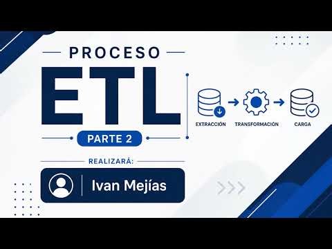 Evaluación 3 Proceso ETL con pentaho y Oracle Database.