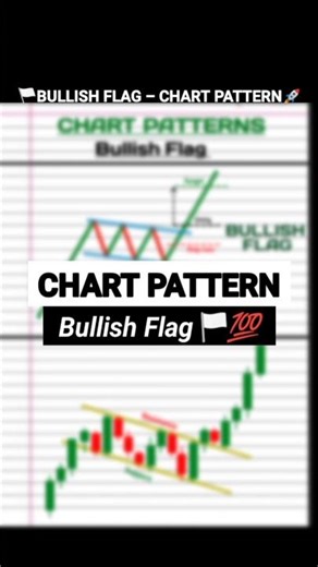 Bullish Flag Pattern | Chart Patterns | #sharemarket #stockmarket #tradesetup
