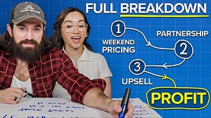 [双语]在 57 分钟内为陌生人打造一家年收入 2,300,000 美元的企业 | Alex