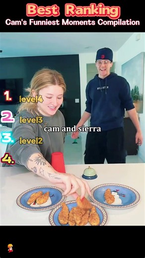 Ranking Funniest Cam2r Moments #funny #stitch #foryou #challenge #comedy