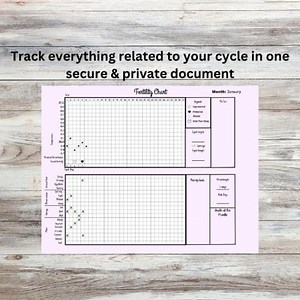 Basal Body Temperature Tracker, Fertility Awareness Method Chart for Women's Health - Complete Fertility Tracker, Editable Canva Template - Etsy UK