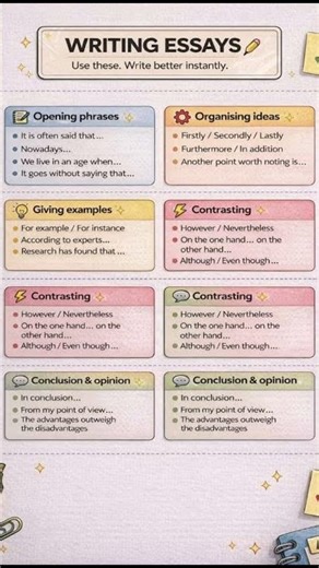 Essay Writing Phrases You Must Know | Write Better Essays Fast
