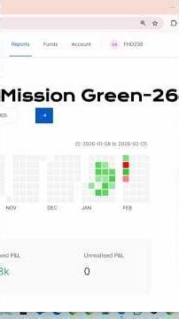 🔥day18- intraday live challenging #stockmarket #nifty50 #banknifty #crypto