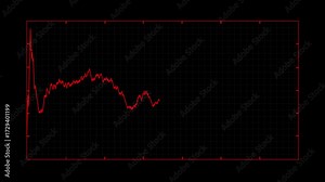 Stock growth chart. Rising market: bull trend. A digital stock market dashboard with fluctuating graphs and real-time data. Understanding Stock Market Trends and Financial Through Data Visualization.