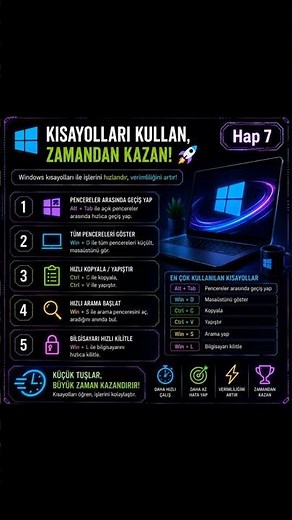 Save Time with Windows Shortcuts! ⚡ 5 Secret Key Combinations #shorts