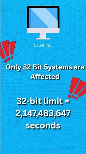 The 2038 Problem: Why Computers Might Fail #aiworld #computer