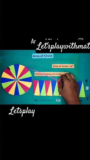 circumference of circle