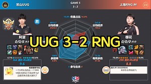 常山UUG 3-2 上海RNG.M 赛后数据雷达图+虎扑现状 | KPL夏季赛
