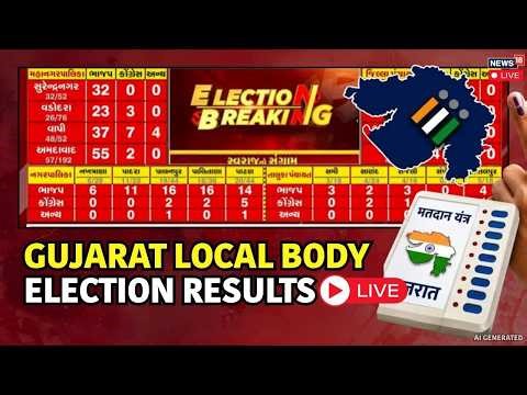 Gujarat Local Body Election Results 2026 LIVE | BJP vs Congress | LIVE in Gujarati | ગુજરાતીમાં જીવો