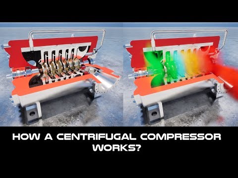 How a Centrifugal Compressor Works
