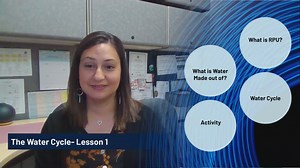Water Cycle Lesson 1-