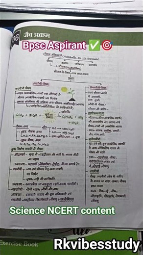 #ytshorts #science #ncert #notes #bpsc #bpsc #study