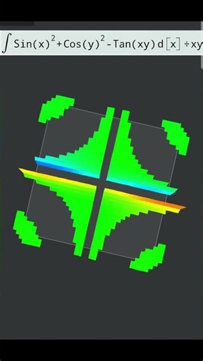 Wait for the final plot... 🤯 #3danimation #mathematics