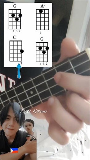 Ang Huling El Bimbo Ukulele Chords by Rider Kikomi | Eraserheads OPM