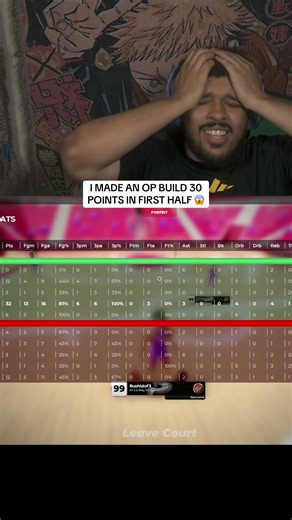 2 way scorer is genuinely the meta in practical basketball #roblox #robloxfyp #robloxbasketball #practicalbasketball #fyp