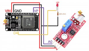 สอนใช้งาน ESP32 เปิดปิดไฟ LED ด้วยเสียง เซ็นเซอร์เสียง High Sensitivity Sound KY-037