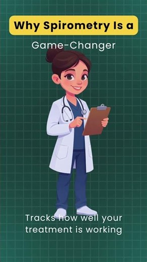 How to Perform a Spirometry Test | #spirometry #lunghealth