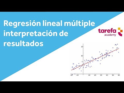 Multiple Linear Regression Step-by-Step in Excel | Multiple Regression Examples