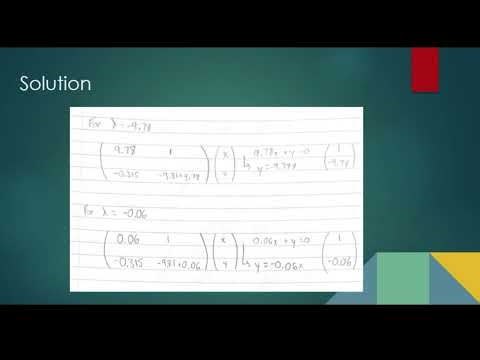 Group 3 Diff Eq - Harmonic Motion of a Building