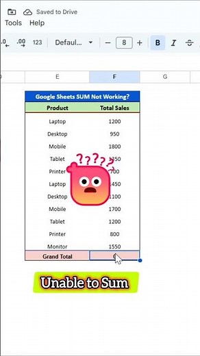 Why SUM Isn’t Working – Quick Solution.#googlesheetstips #unique.sheets #excel