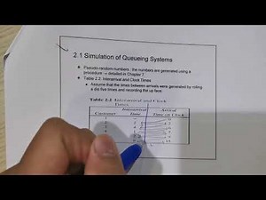 نمذجة و محاكاة Simulation of Queueing System