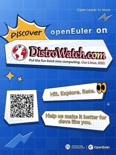Dive into openEuler on DistroWatch