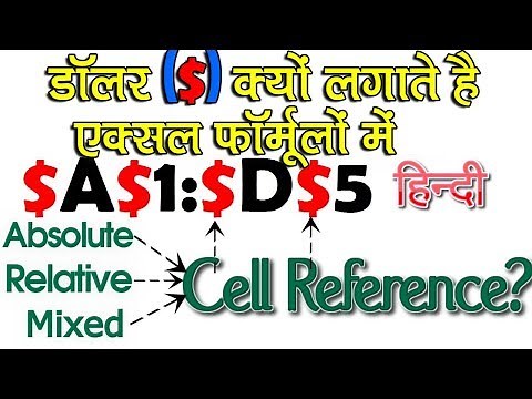 Using Dollar ($) Sign in Excel Formula│Absolute, Relative and Mixed Cell Referencing in Excel -HINDI